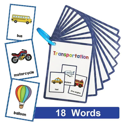 English Words Learning Flashcards - Visual Aid