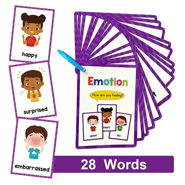 English Words Learning Flashcards - Visual Aid