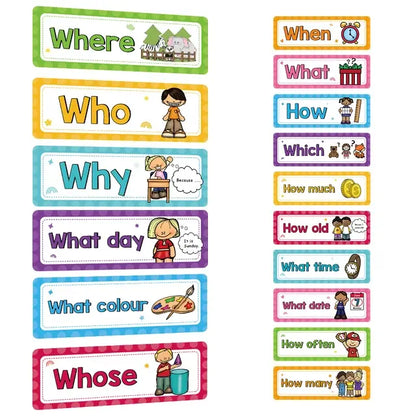 English Words Learning Cards