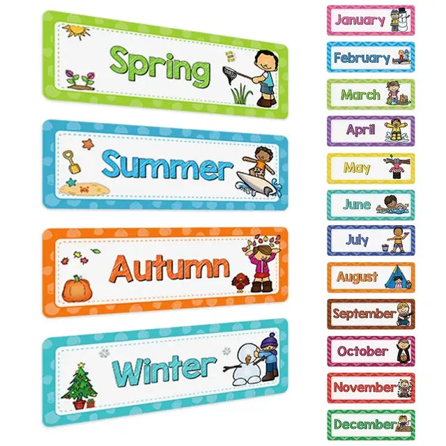 English Words Learning Cards