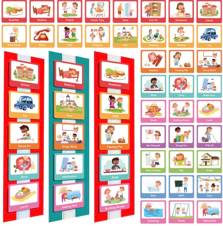 Visual Schedule Cards for Autism and Non Verbal Communication