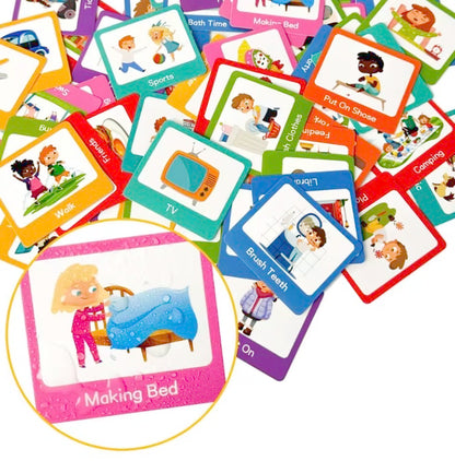 Visual Schedule Cards for Autism and Non Verbal Communication